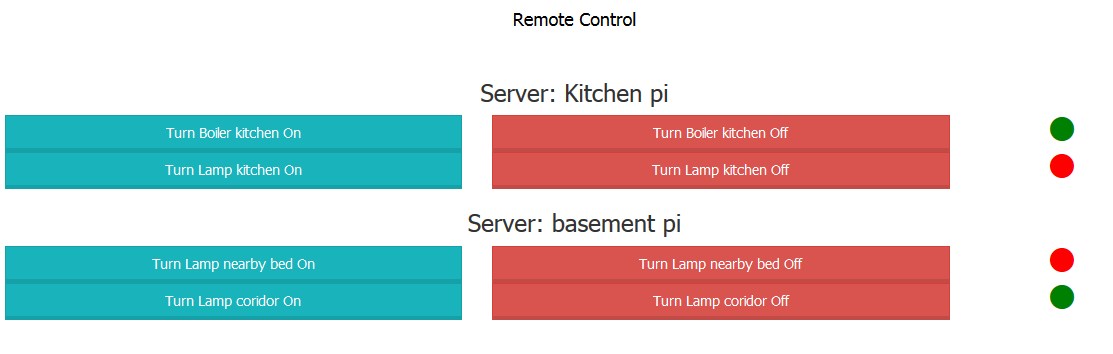 Home/Office automation project